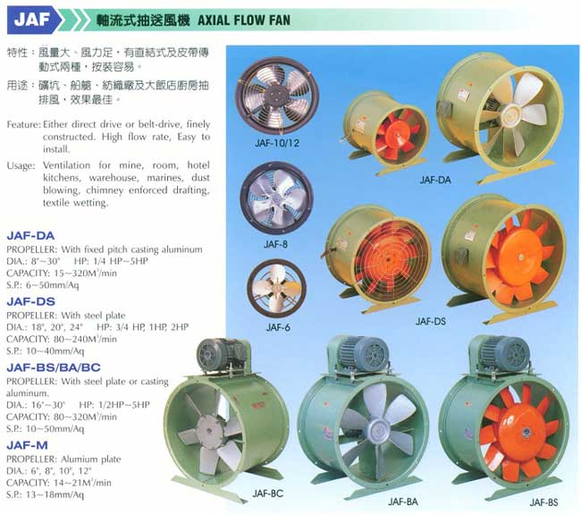 中壢五金,桃園五金,五金批發,五金行,通風設備,軸流式抽送風機