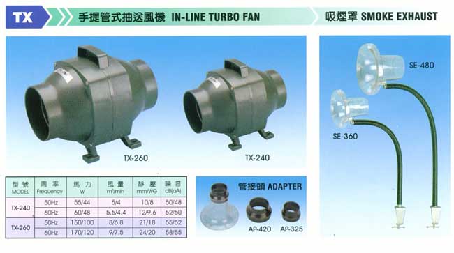 中壢五金,桃園五金,五金批發,五金行,通風設備,手提管式抽送風機 /吸煙罩
