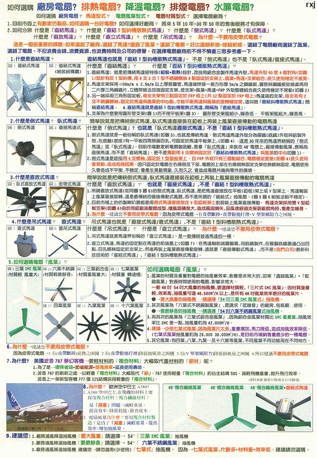 中壢五金,桃園五金,五金批發,五金行,通風設備,電扇各式馬達