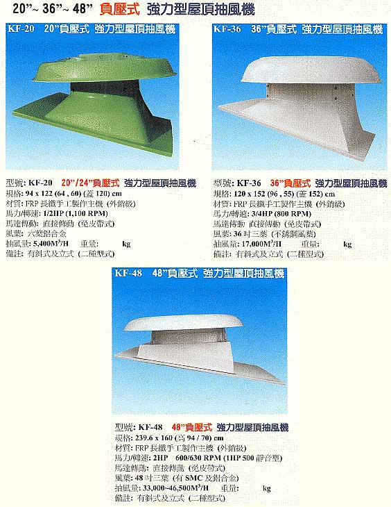 中壢五金,桃園五金,五金批發,五金行,通風設備,負壓式強力型屋頂抽風機