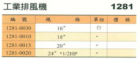 中壢五金,桃園五金,五金批發,五金行,通風設備,工業排風扇