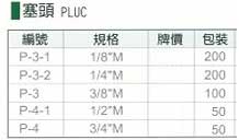 中壢五金,桃園五金,五金批發,五金行,氣動油壓工具類,塞頭