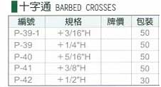 中壢五金,桃園五金,五金批發,五金行,氣動油壓工具類,十字通