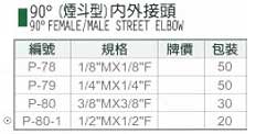 中壢五金,桃園五金,五金批發,五金行,氣動油壓工具類,90°(煙斗型)內外接頭