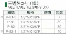 中壢五金,桃園五金,五金批發,五金行,氣動油壓工具類,三通外× 內(條)