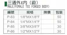 中壢五金,桃園五金,五金批發,五金行,氣動油壓工具類,三通外× 內(鍛)