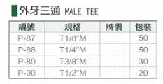 中壢五金,桃園五金,五金批發,五金行,氣動油壓工具類,外牙三通