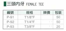 中壢五金,桃園五金,五金批發,五金行,氣動油壓工具類,三頭內牙