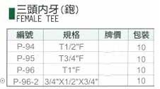 中壢五金,桃園五金,五金批發,五金行,氣動油壓工具類,三頭內牙(鉋)