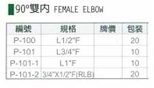 中壢五金,桃園五金,五金批發,五金行,氣動油壓工具類,90°雙內