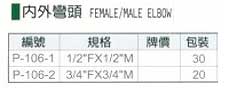 中壢五金,桃園五金,五金批發,五金行,氣動油壓工具類,內外彎頭