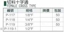 中壢五金,桃園五金,五金批發,五金行,氣動油壓工具類,切料十字通