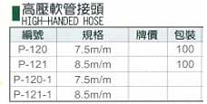 中壢五金,桃園五金,五金批發,五金行,氣動油壓工具類,高壓軟管接頭