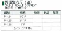 中壢五金,桃園五金,五金批發,五金行,氣動油壓工具類,異徑雙內牙(SB)