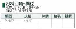 中壢五金,桃園五金,五金批發,五金行,氣動油壓工具類,切料四角─異徑