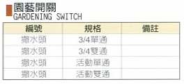 中壢五金,桃園五金,五金批發,五金行,氣動油壓工具類,園藝開關