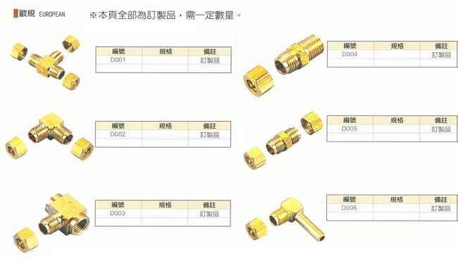 中壢五金,桃園五金,五金批發,五金行,氣動油壓工具類,歐規接頭