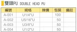 中壢五金,桃園五金,五金批發,五金行,氣動油壓工具類,雙頭PU