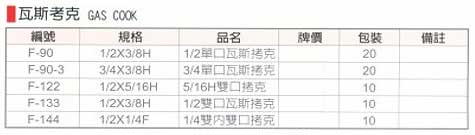 中壢五金,桃園五金,五金批發,五金行,氣動油壓工具類,瓦斯考克