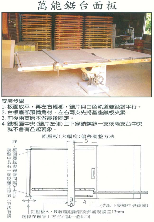 萬能鋸台面板