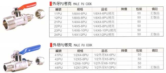 中壢五金,桃園五金,五金批發,五金行,氣動油壓工具類,外牙PU考克