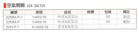 中壢五金,桃園五金,五金批發,五金行,氣動油壓工具類,空氣開關