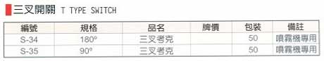 中壢五金,桃園五金,五金批發,五金行,氣動油壓工具類,三叉開關