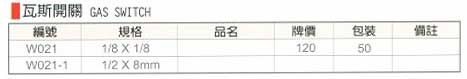 中壢五金,桃園五金,五金批發,五金行,氣動油壓工具類,瓦斯開關