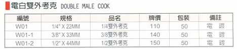 中壢五金,桃園五金,五金批發,五金行,氣動油壓工具類,電白雙外考克