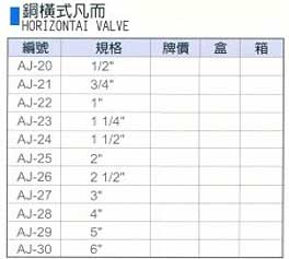 中壢五金,桃園五金,五金批發,五金行,氣動油壓工具類,銅橫式凡而