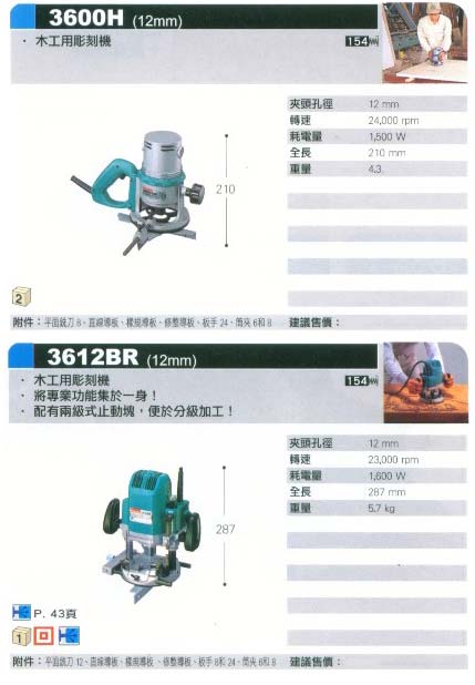 木用電動彫刻機