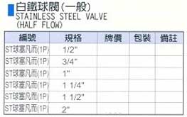 中壢五金,桃園五金,五金批發,五金行,水電材料,白鐵球閥(一般)