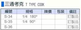 中壢五金,桃園五金,五金批發,五金行,氣動油壓工具類,三通考克