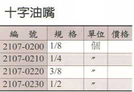 中壢五金,桃園五金,五金批發,五金行,汽車修護與汽修工具,十字油嘴