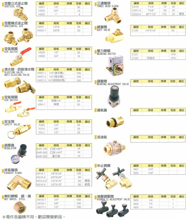 中壢五金,桃園五金,五金批發,五金行,氣動油壓工具類,空壓機元件