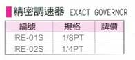 中壢五金,桃園五金,五金批發,五金行,氣動油壓工具類,精密調速器