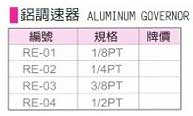 中壢五金,桃園五金,五金批發,五金行,氣動油壓工具類,鋁調速器