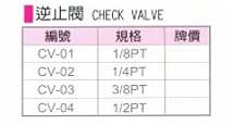 中壢五金,桃園五金,五金批發,五金行,氣動油壓工具類,逆止閥