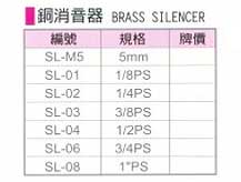 中壢五金,桃園五金,五金批發,五金行,氣動油壓工具類,銅消音器