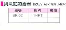 中壢五金,桃園五金,五金批發,五金行,氣動油壓工具類,銅氣動調速器