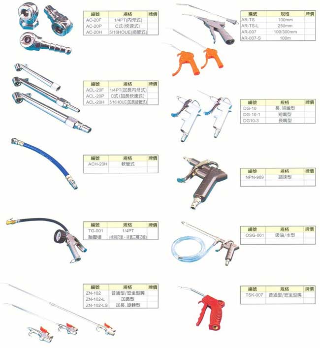 中壢五金,桃園五金,五金批發,五金行,汽車修護與汽修工具,打氣槍/風嘴