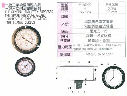 中壢五金,桃園五金,五金批發,五金行,氣動油壓工具類,埋入式附法蘭邊系列