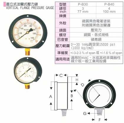 中壢五金,桃園五金,五金批發,五金行,氣動油壓工具類,直立式法蘭式壓力錶