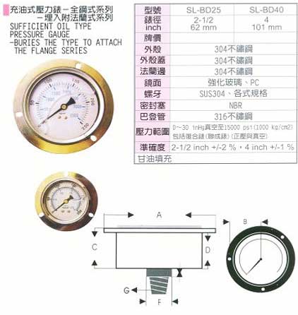 中壢五金,桃園五金,五金批發,五金行,氣動油壓工具類,全鋼埋入法蘭充油式壓力錶