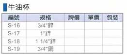 中壢五金,桃園五金,五金批發,五金行,汽車修護與汽修工具,牛油杯