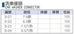 中壢五金,桃園五金,五金批發,五金行,汽車修護與汽修工具,洗車接頭