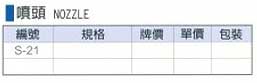 中壢五金,桃園五金,五金批發,五金行,工廠與居家清潔工具,噴頭