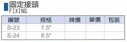 中壢五金,桃園五金,五金批發,五金行,氣動油壓工具類,固定接頭