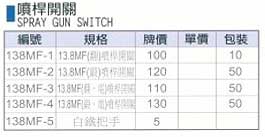 中壢五金,桃園五金,五金批發,五金行,氣動油壓工具類,噴桿開關