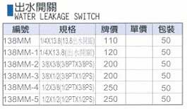 中壢五金,桃園五金,五金批發,五金行,氣動油壓工具類,出水開關